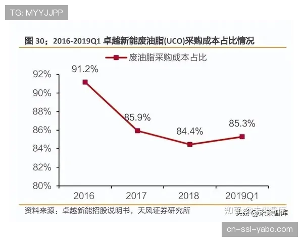深度复盘:国际米兰的防守体系为何在埃因霍温青年军面前失效? 深度复盘:国际米兰的防守体系为何在埃因霍温青年军面前失效?
